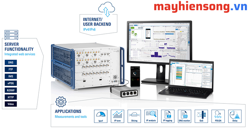 R&s Cmx500 5g One Box Signaling Tester Application Mayhiensong